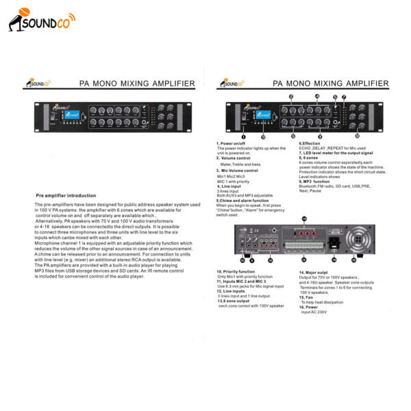 PM-6200 PA Amplifier-5
